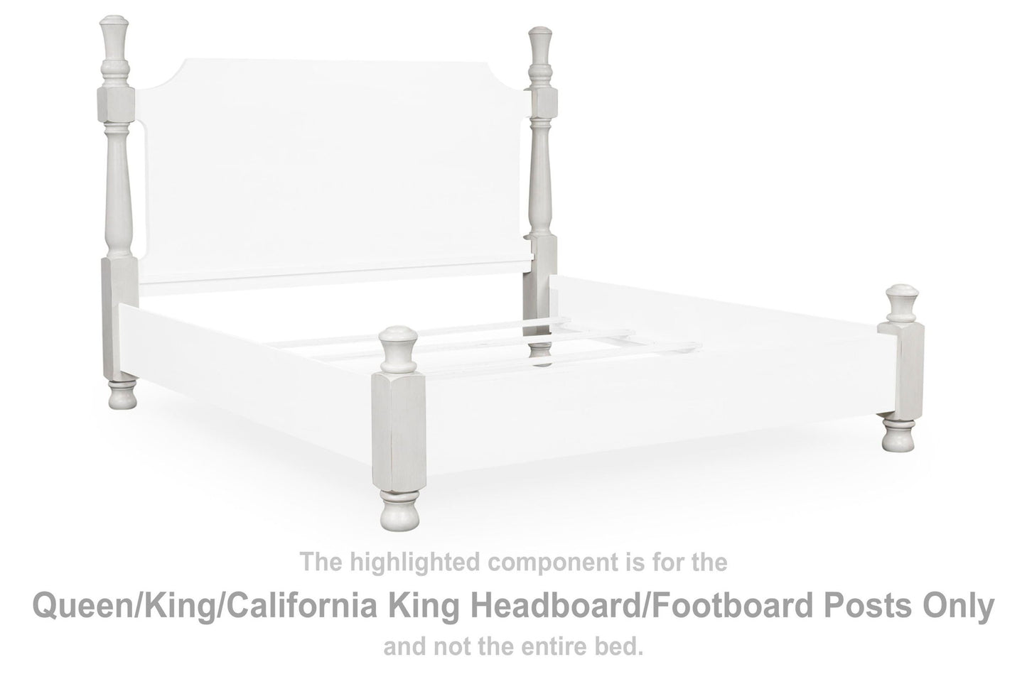 Rowlenstown - Queen/King/California King Headboard/Footboard Posts - Antique White