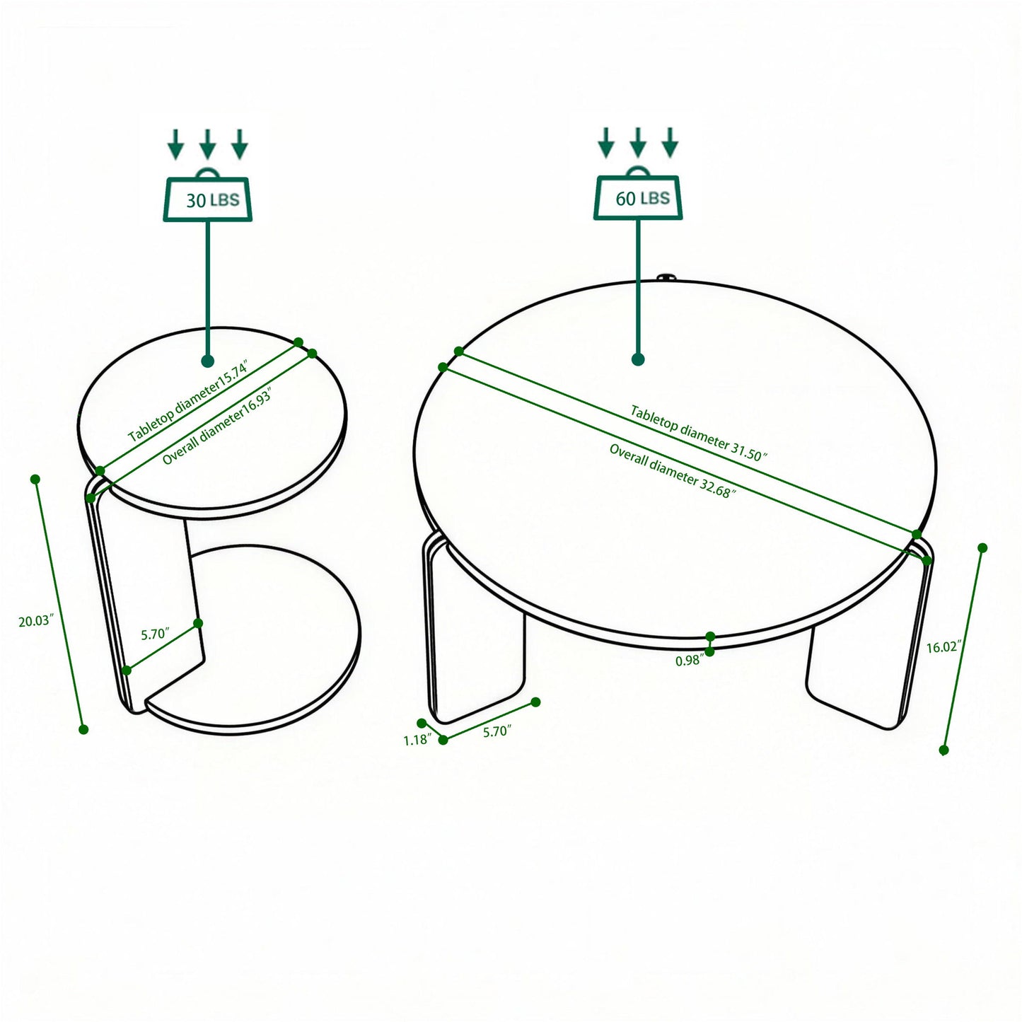 Round Coffee & End Table Set